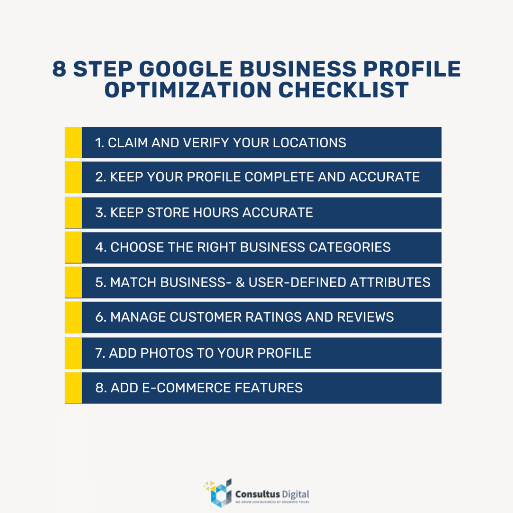 Google Business Profile Optimization: Complete 2025 Guide to Dominate Local Search